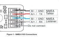 Actisense NMEA0183 zu NMEA2000 Gateway NGW-1-ISO 4800 Baud für Bordinstrumente